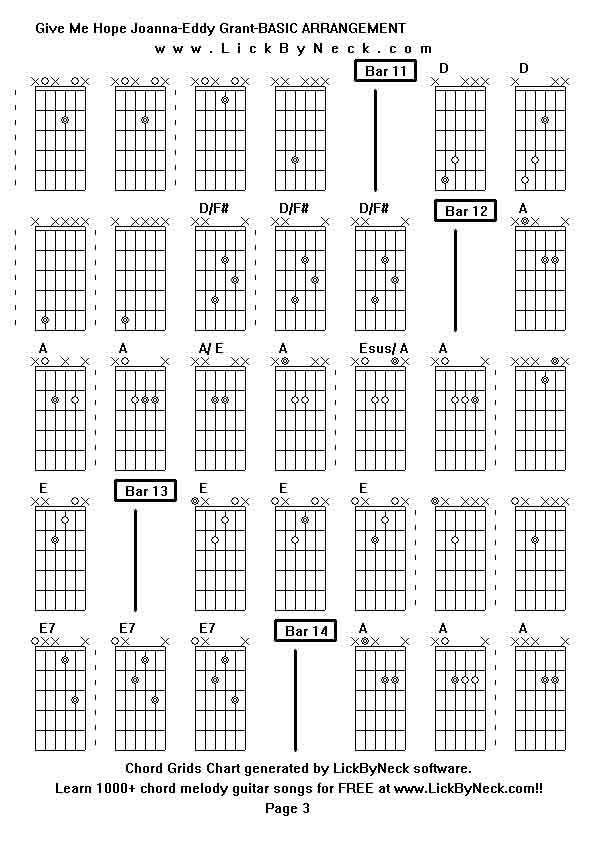 Chord Grids Chart of chord melody fingerstyle guitar song-Give Me Hope Joanna-Eddy Grant-BASIC ARRANGEMENT,generated by LickByNeck software.